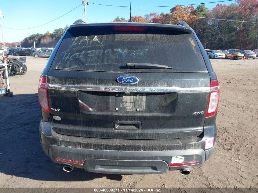 2015 Ford Explorer Xlt VIN: 1FM5K8D8XFGB54502 Lot: 40638271