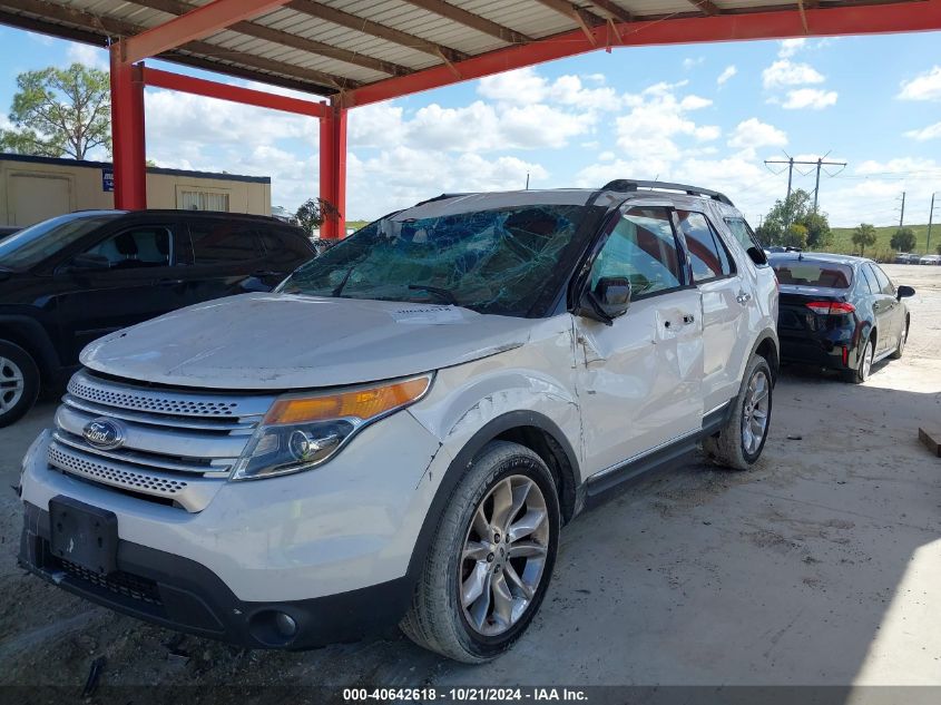 2013 Ford Explorer Xlt VIN: 1FM5K8D82DGB69394 Lot: 40642618