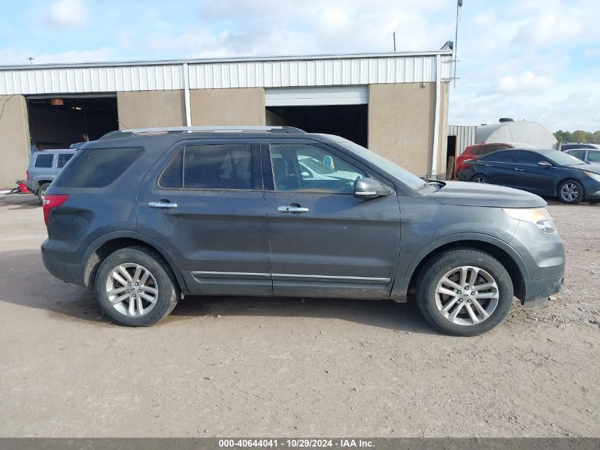 2015 Ford Explorer Limited VIN: 1FM5K8F81FGB91046 Lot: 40644041