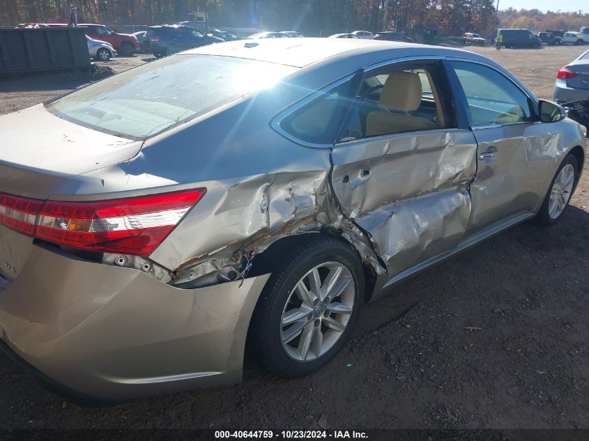 2015 Toyota Avalon Xle VIN: 4T1BK1EB6FU192833 Lot: 40644759