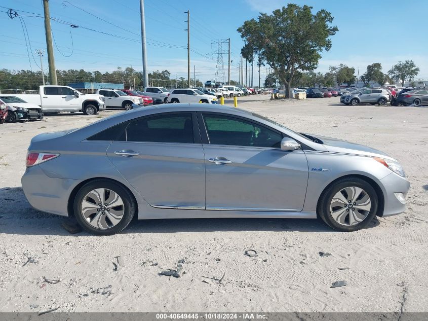 2014 Hyundai Sonata Hybrid Limited VIN: KMHEC4A43EA112276 Lot: 40649445