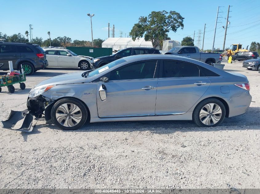 2014 Hyundai Sonata Hybrid Limited VIN: KMHEC4A43EA112276 Lot: 40649445