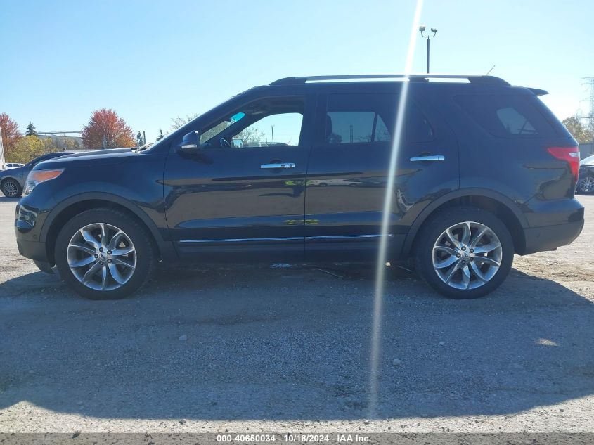 2014 Ford Explorer Limited VIN: 1FM5K8F89EGB23799 Lot: 40650034