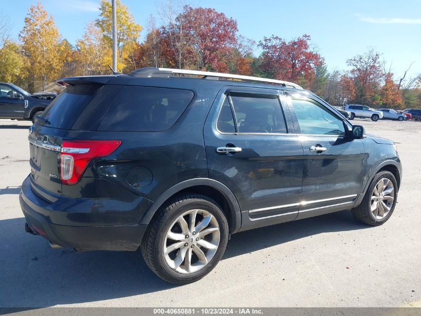 2015 Ford Explorer Xlt VIN: 1FM5K8D8XFGB63815 Lot: 40650881