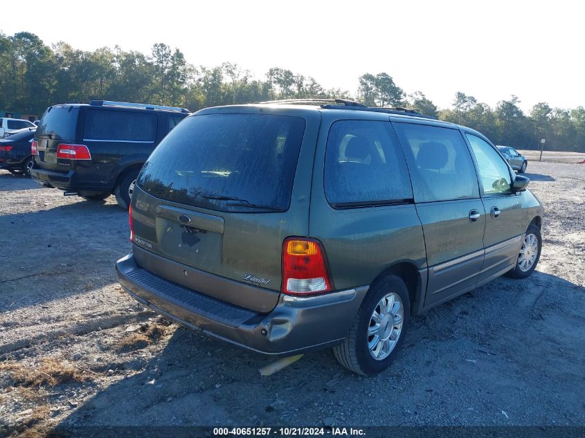 2003 Ford Windstar Limited VIN: 2FMDA58443BA74037 Lot: 40651257