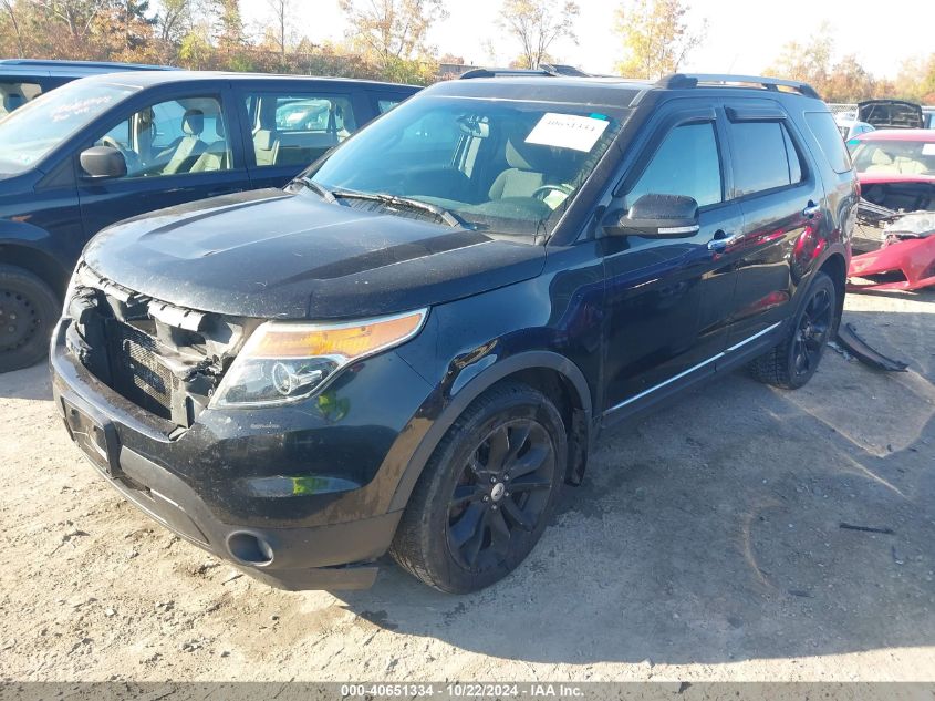 2013 Ford Explorer Xlt VIN: 1FM5K8D85DGB69034 Lot: 40651334