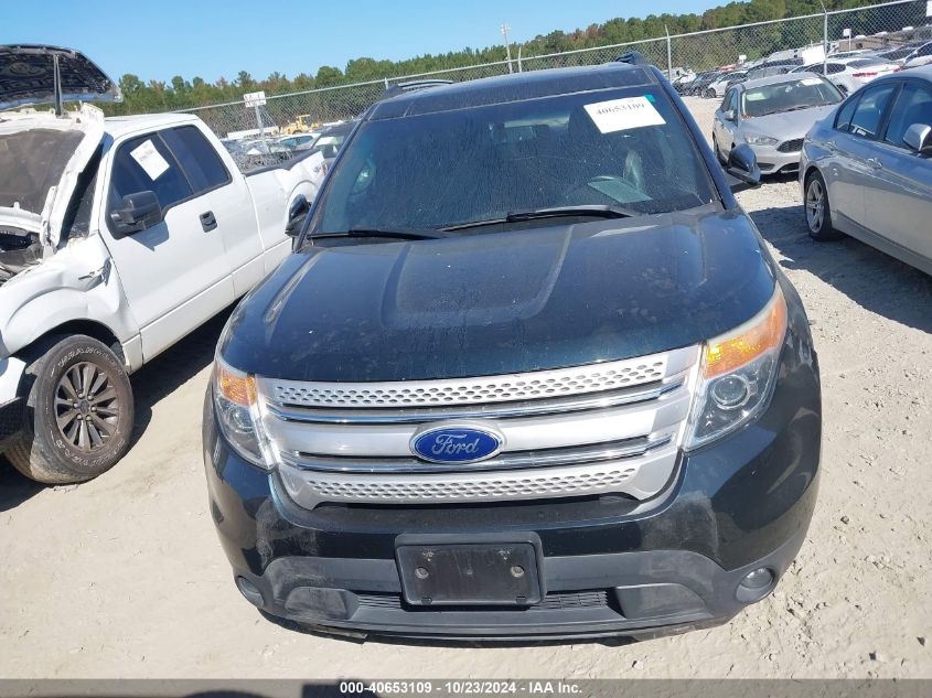 2014 Ford Explorer Xlt VIN: 1FM5K8D82EGC43642 Lot: 40653109