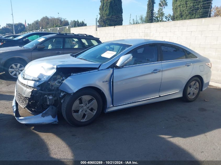 2012 Hyundai Sonata Hybrid VIN: KMHEC4A49CA025091 Lot: 40653269