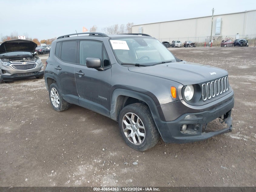 2017 Jeep Renegade