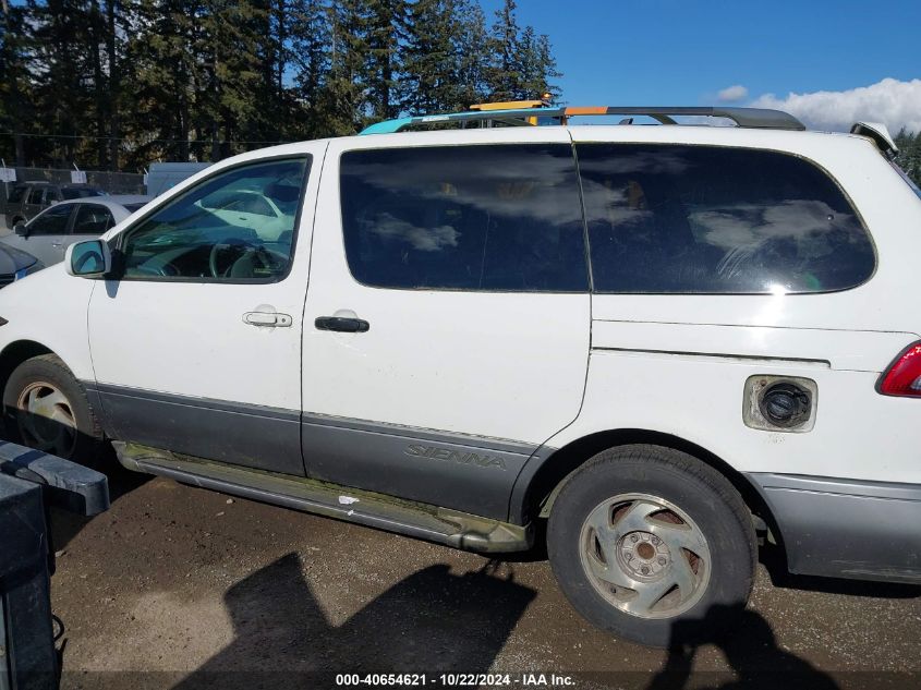 2002 Toyota Sienna Xle VIN: 4T3ZF13C42U432817 Lot: 40654621