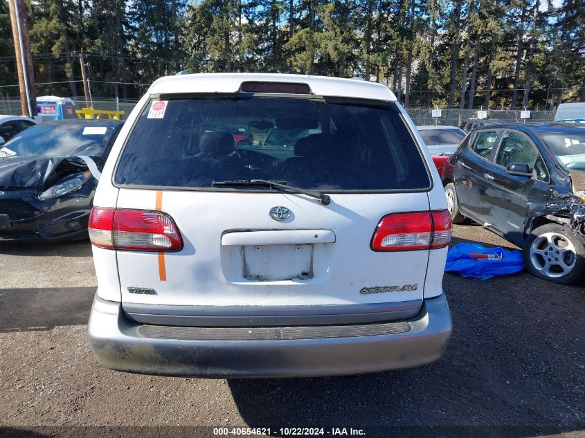 2002 Toyota Sienna Xle VIN: 4T3ZF13C42U432817 Lot: 40654621