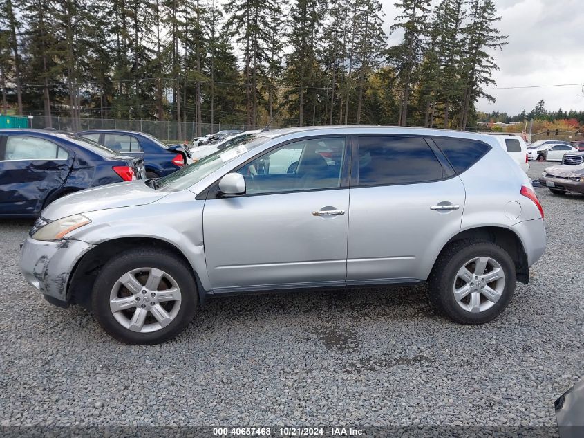 2006 Nissan Murano S VIN: JN8AZ08W66W526243 Lot: 40657468