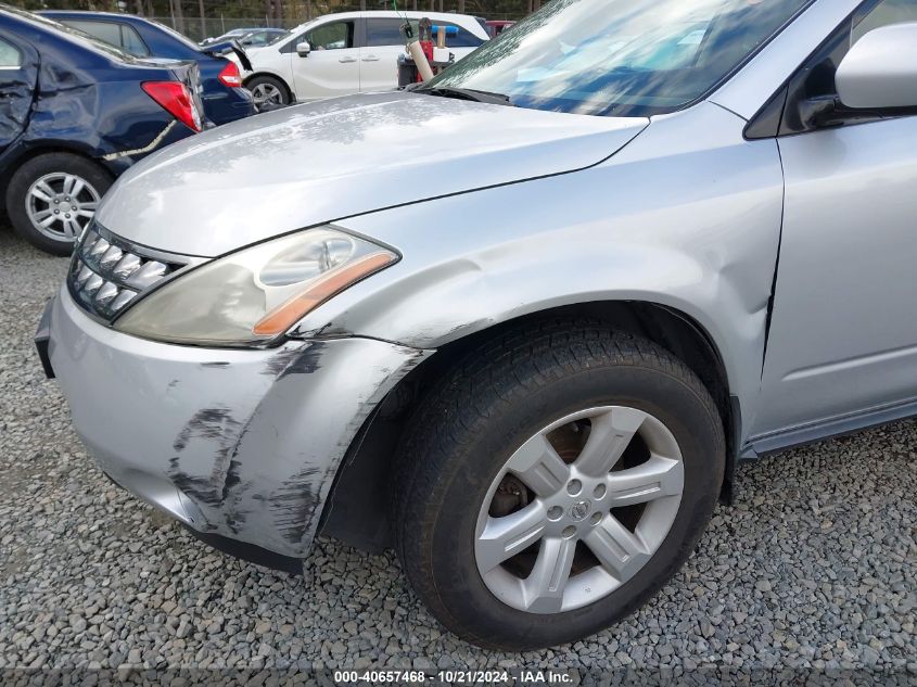 2006 Nissan Murano S VIN: JN8AZ08W66W526243 Lot: 40657468