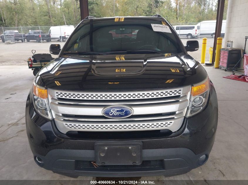 2015 Ford Explorer Xlt VIN: 1FM5K8D82FGB07996 Lot: 40660634