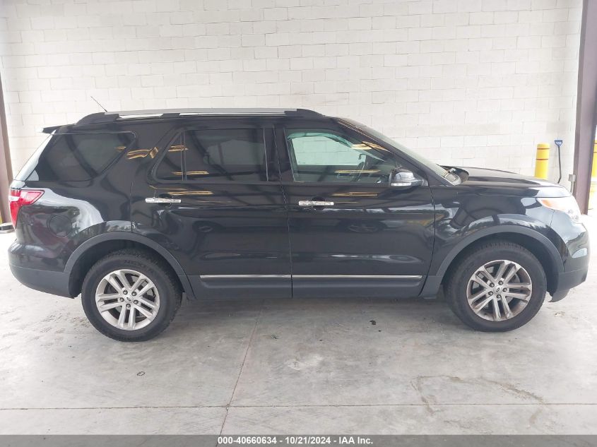 2015 Ford Explorer Xlt VIN: 1FM5K8D82FGB07996 Lot: 40660634