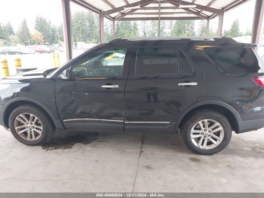 2015 Ford Explorer Xlt VIN: 1FM5K8D82FGB07996 Lot: 40660634