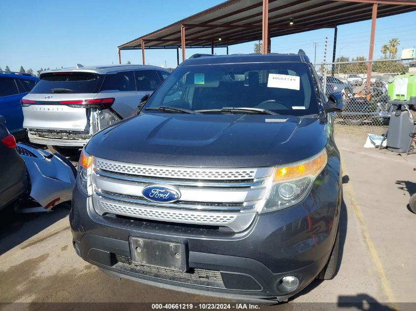 2015 Ford Explorer Xlt VIN: 1FM5K7D83FGA65588 Lot: 40661219