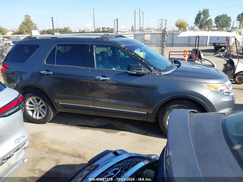 2015 Ford Explorer Xlt VIN: 1FM5K7D83FGA65588 Lot: 40661219