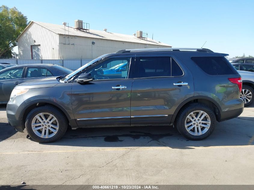 2015 Ford Explorer Xlt VIN: 1FM5K7D83FGA65588 Lot: 40661219