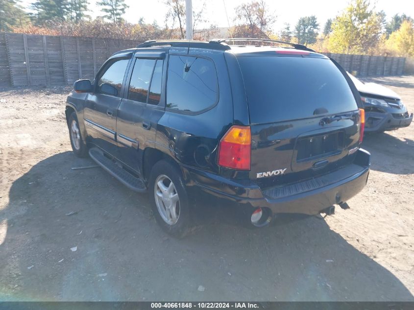 2003 GMC Envoy Slt VIN: 1GKDT13S032375251 Lot: 40661848