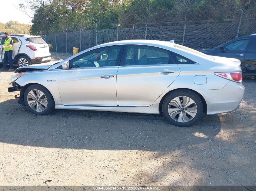 2013 Hyundai Sonata Hybrid Limited VIN: KMHEC4A48DA080925 Lot: 40662145