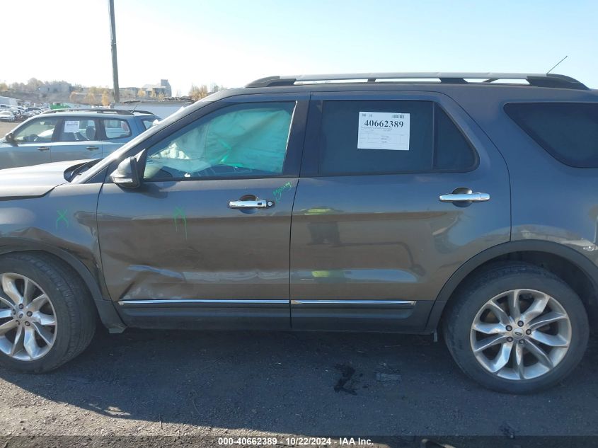 2015 Ford Explorer Limited VIN: 1FM5K8F84FGB27163 Lot: 40662389