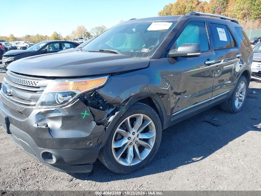 2015 Ford Explorer Limited VIN: 1FM5K8F84FGB27163 Lot: 40662389