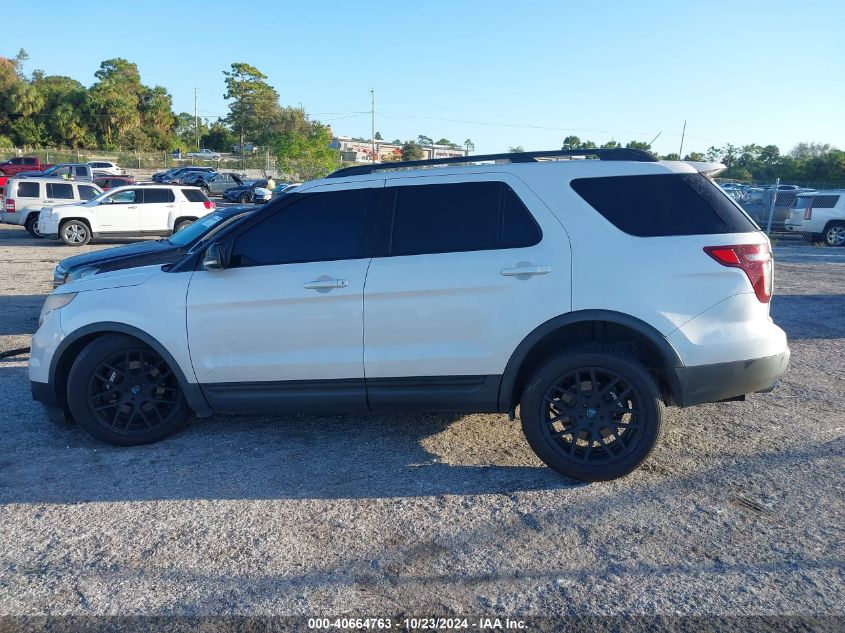 2015 Ford Explorer Sport VIN: 1FM5K8GT0FGA91877 Lot: 40664763