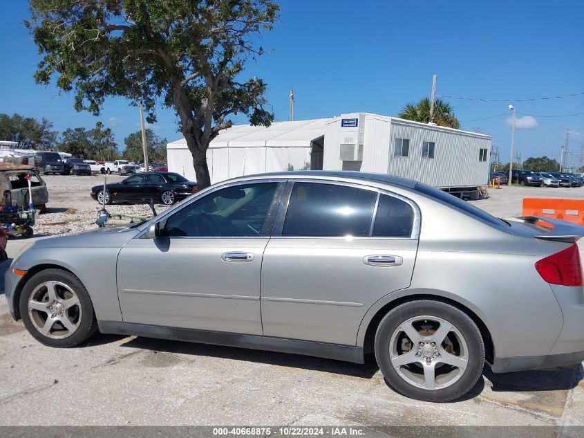 2004 Infiniti G35 VIN: JNKCV51E44M100489 Lot: 40668875