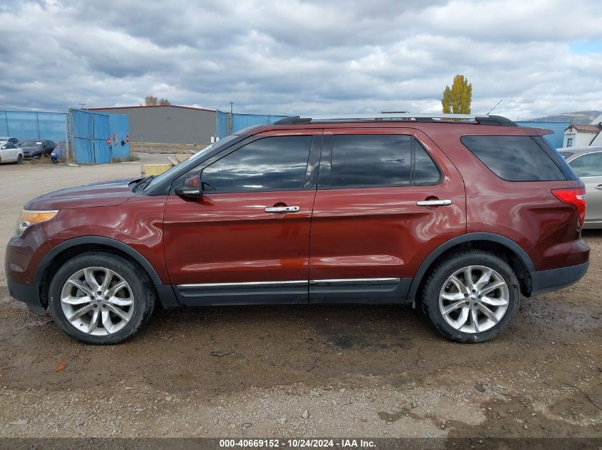 2015 Ford Explorer Limited VIN: 1FM5K8F8XFGB19360 Lot: 40669152