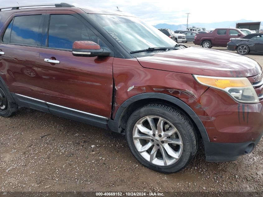 2015 Ford Explorer Limited VIN: 1FM5K8F8XFGB19360 Lot: 40669152