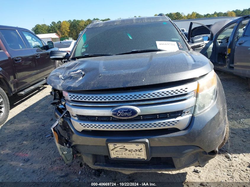 2015 Ford Explorer Xlt VIN: 1FM5K7D83FGA99515 Lot: 40669724