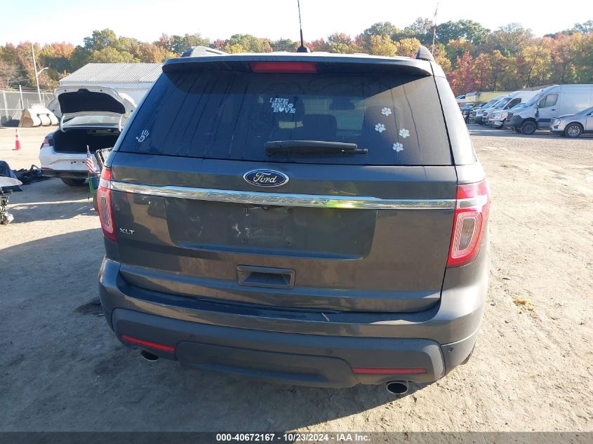 2015 Ford Explorer Xlt VIN: 1FM5K7D84FGC58672 Lot: 40672167