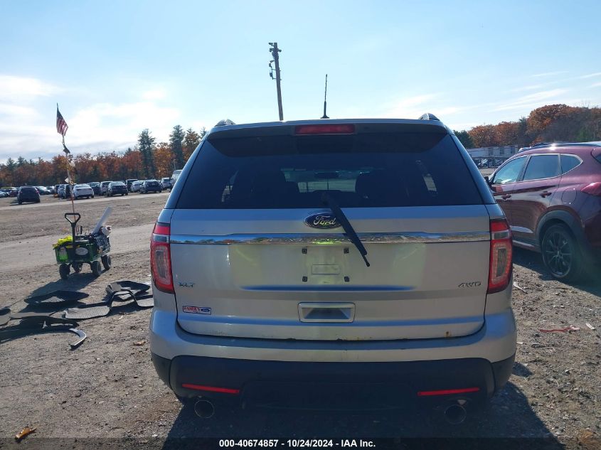 2015 Ford Explorer Xlt VIN: 1FM5K8D8XFGA00341 Lot: 40674857