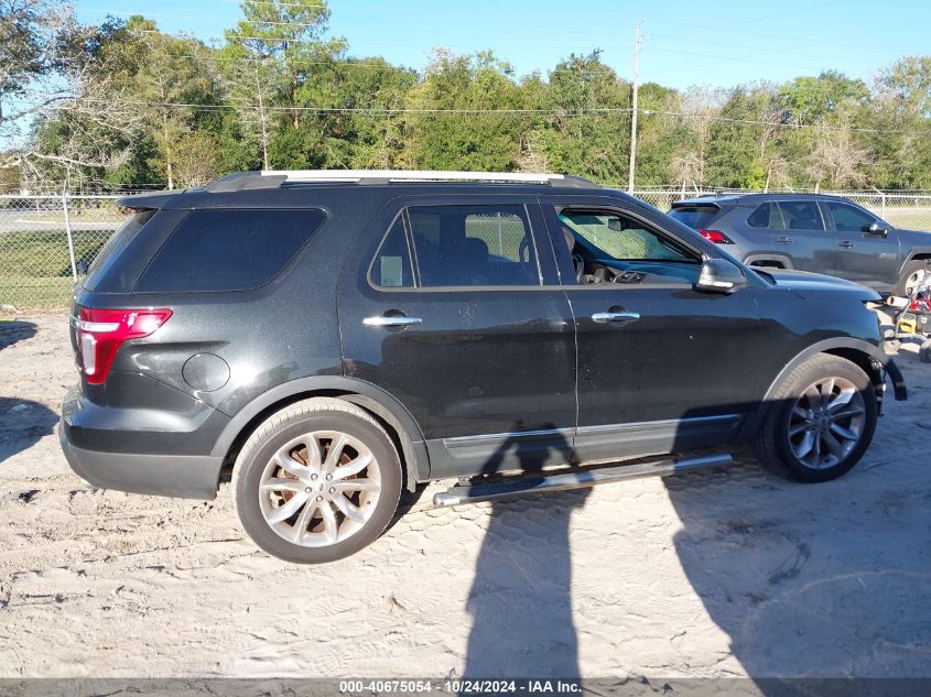 2015 Ford Explorer Limited VIN: 1FM5K7F83FGB00059 Lot: 40675054