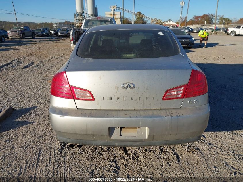 2003 Infiniti G35 Luxury Leather VIN: JNKCV51E03M324812 Lot: 40675660