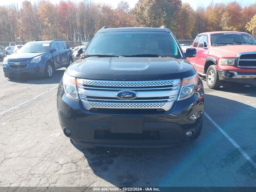 2014 Ford Explorer Xlt VIN: 1FM5K8D80EGA25795 Lot: 40676080