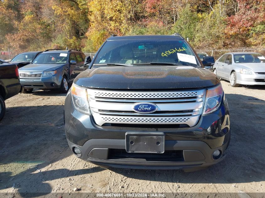 2014 Ford Explorer Xlt VIN: 1FM5K8D82EGA46650 Lot: 40676681