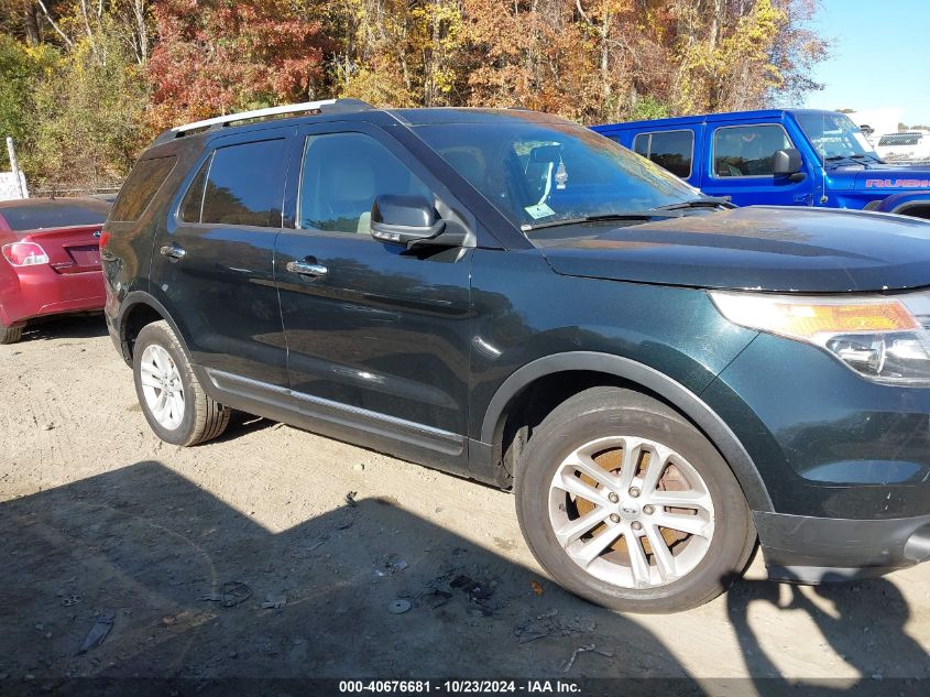 2014 Ford Explorer Xlt VIN: 1FM5K8D82EGA46650 Lot: 40676681