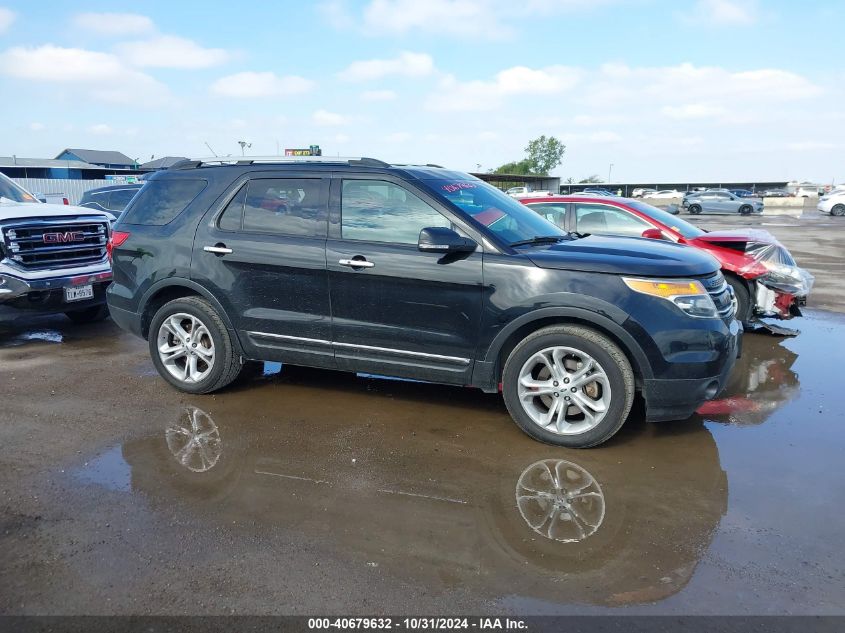 2015 Ford Explorer Limited VIN: 1FM5K8F80FGB74738 Lot: 40679632