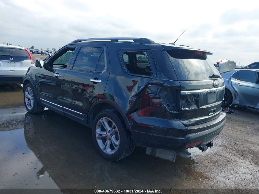 2015 Ford Explorer Limited VIN: 1FM5K8F80FGB74738 Lot: 40679632