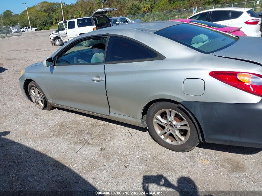 2004 Toyota Camry Solara Se VIN: 4T1CE38P14U944966 Lot: 40679786