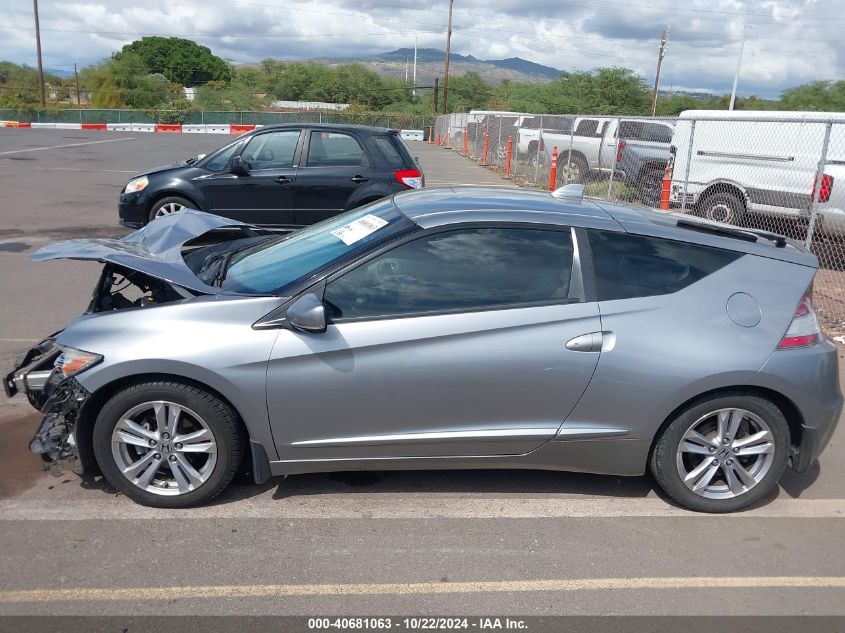 2012 Honda Cr-Z Ex VIN: JHMZF1D69CS001715 Lot: 40681063