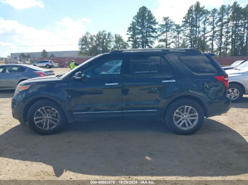 2014 Ford Explorer Xlt VIN: 1FM5K7D82EGA54273 Lot: 40683078