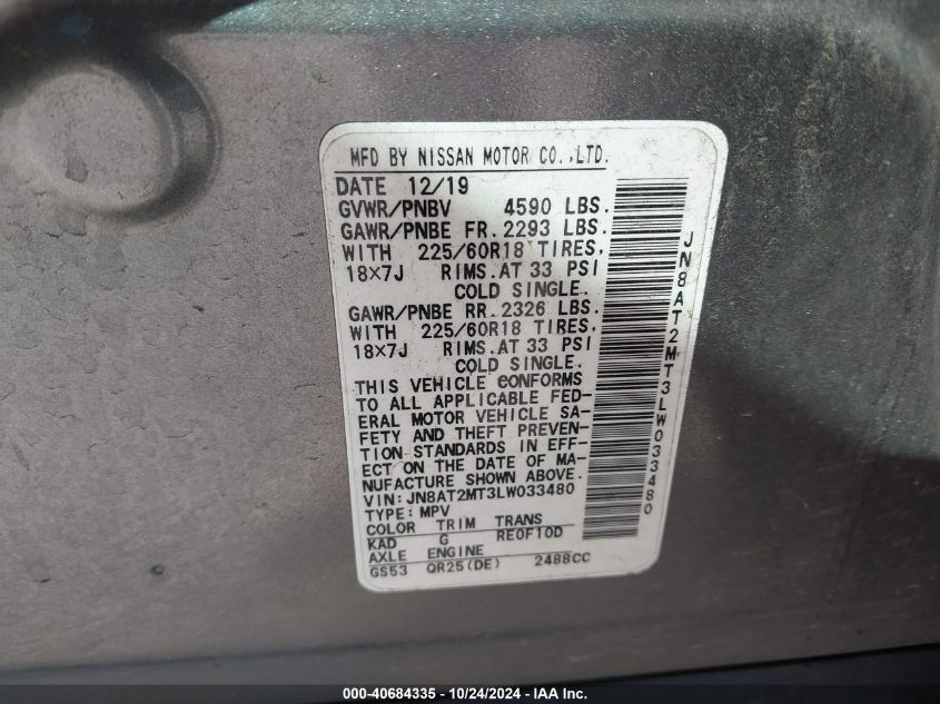 2020 Nissan Rogue Sv Fwd VIN: JN8AT2MT3LW033480 Lot: 40684335