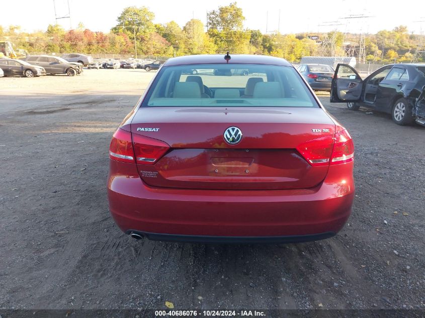 2015 Volkswagen Passat 2.0L Tdi Se VIN: 1VWBV7A32FC064816 Lot: 40686076