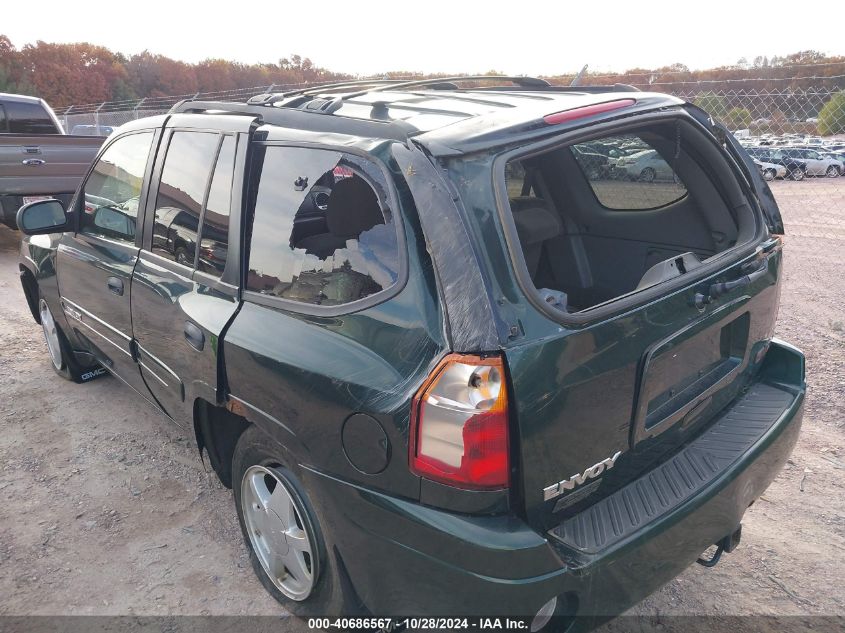 2002 GMC Envoy VIN: 1GKDT13S522480124 Lot: 40686567