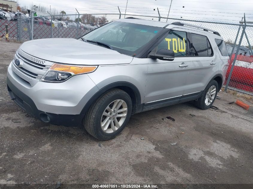 VIN 1FM5K8D85EGA12685 2014 Ford Explorer, Xlt no.2