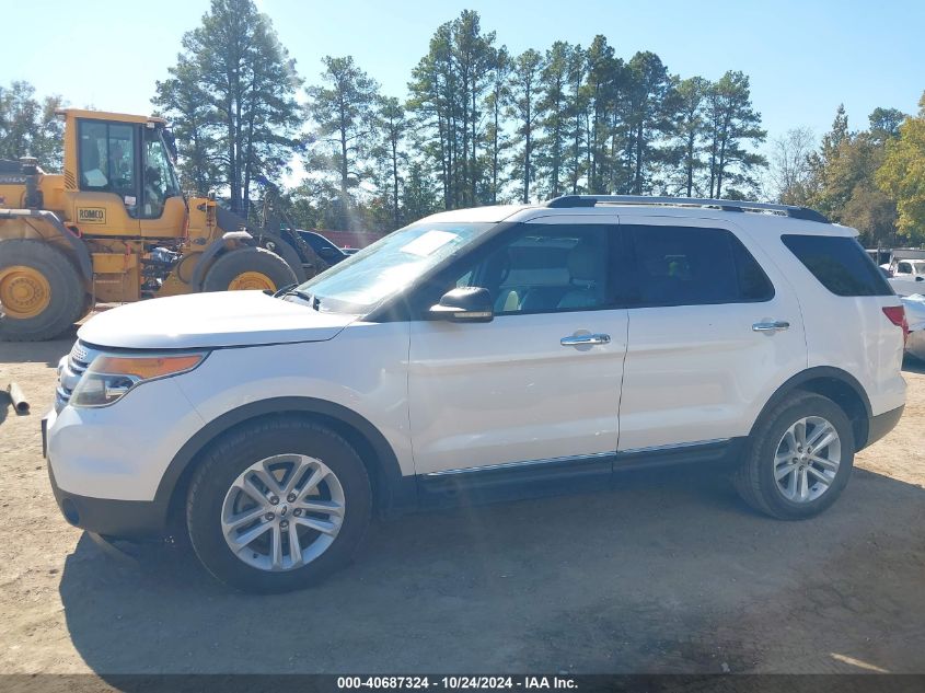 2013 Ford Explorer Xlt VIN: 1FM5K7D85DGA37529 Lot: 40687324