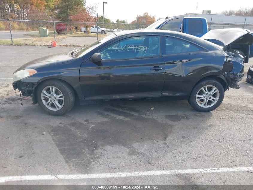 2004 Toyota Camry Solara Se/Sle VIN: 4T1CE30P94U837286 Lot: 40689159